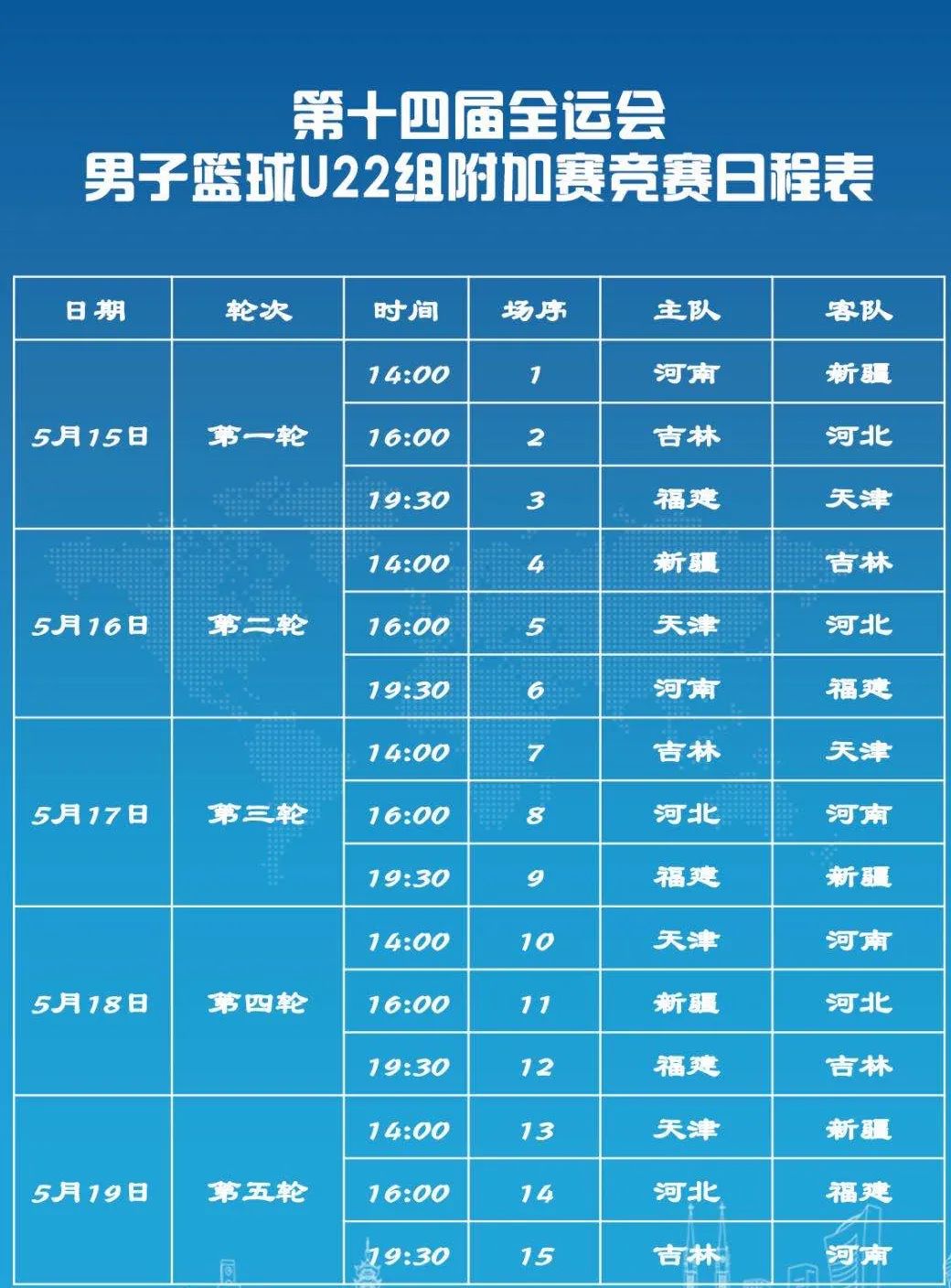 湖南队全队出击，终结天津队连胜