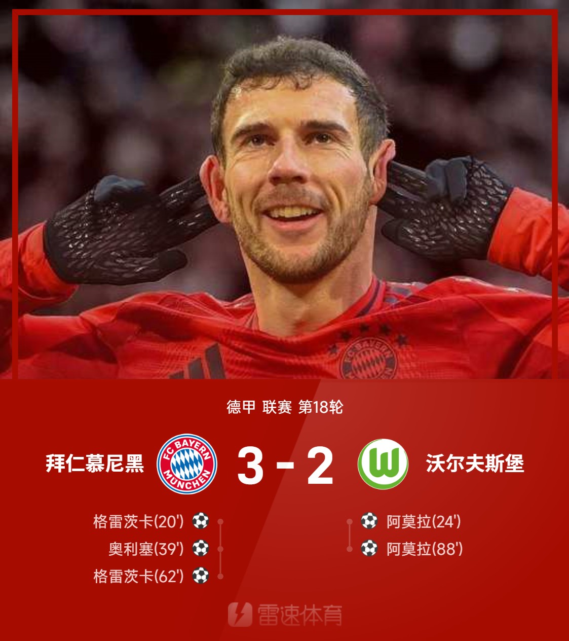 关于格雷茨卡逆袭晋级，迎战欧冠巅峰的信息