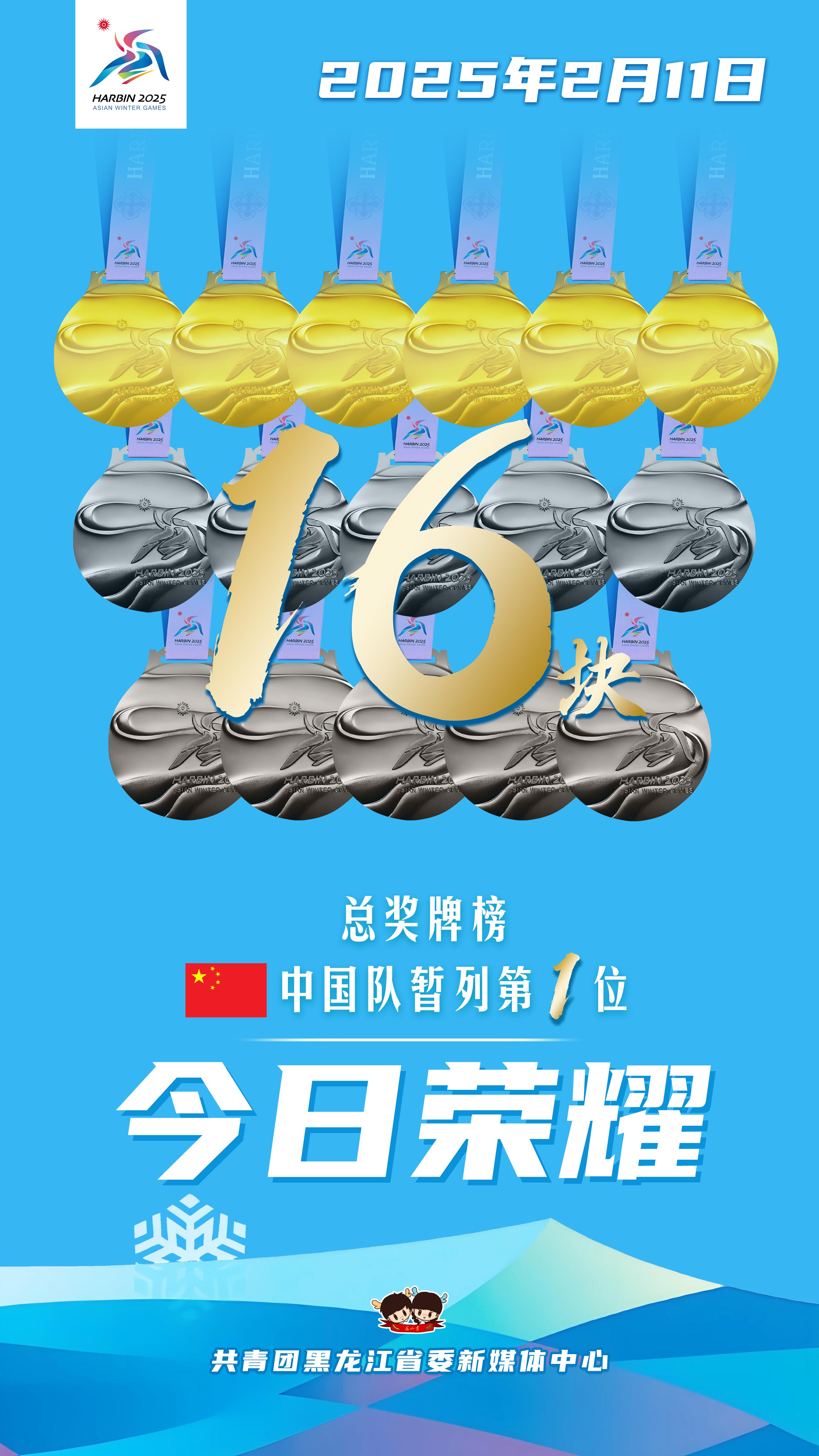 中亚球队争分夺得胜利，突破困境上升的简单介绍