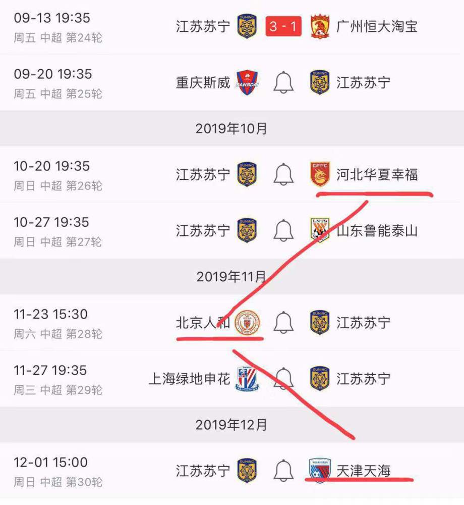 深圳战平苏宁，提升保级希望的简单介绍