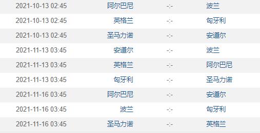 关于阿尔巴尼亚战平波兰,出线形势仍存疑的信息 关于阿尔巴尼亚战平波兰,出线形势仍存疑的信息
