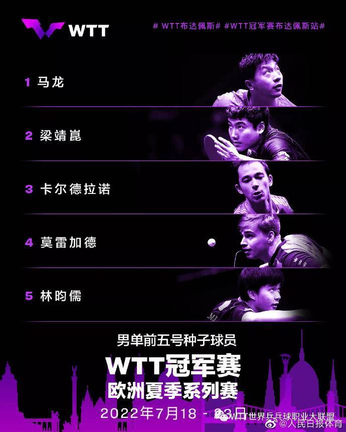 关于波兰队轻取英格兰队,马龙统治全场的信息 关于波兰队轻取英格兰队,马龙统治全场的信息